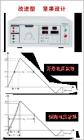 EMS61000-5C 雷擊浪涌發(fā)生器是針對(duì)電磁兼容試驗(yàn)－雷擊浪涌抗擾度試驗(yàn)的特點(diǎn)和要求而專門(mén)設(shè)計(jì)的高可靠性雷擊浪涌發(fā)生器。開(kāi)路峰值電壓（1.2/50μs）：6.0kV.短路峰值電流（8/20μs）：3.0kA.浪涌發(fā)生間隔：30s～99s