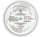 Elcometer 114露點(diǎn)計(jì)算器 根據(jù)干、濕球溫度計(jì)來(lái)計(jì)算露點(diǎn)和相對(duì)濕度（RH）數(shù)值， Elcometer 114的測(cè)量范圍為-10~50℃（14-122℉），精確度為±1%。該計(jì)算器含有℃與℉的換算計(jì)算。
